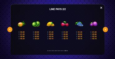 Hyper Blitz Hold and Win: Payout table