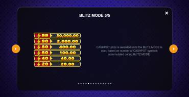 Hyper Blitz Hold and Win: Jackpot