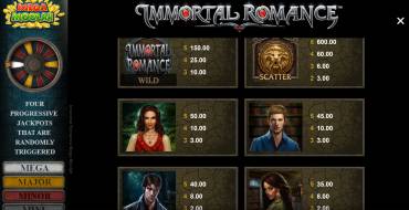 Immortal Romance Mega Moolah: 