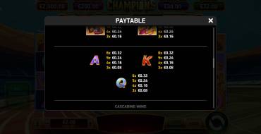 Immortal Ways Champions: Payout table 2