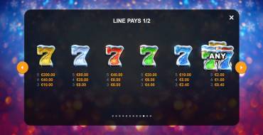 Jingle 7s Hold and Win: Payout table