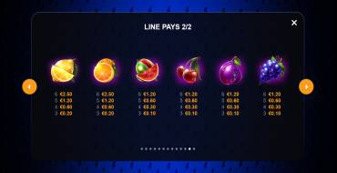 Joker Fortune Blitz 2: Payout table