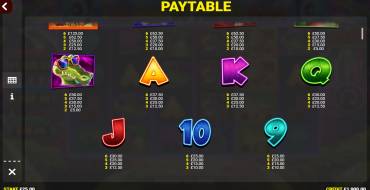 King Kong Cash Dj Prime8: Payout table