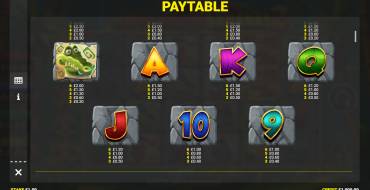 King Kong Cash Even Bigger Bananas 2: Payout table