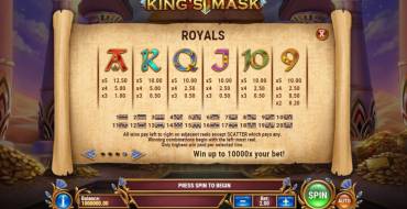 King's Mask: Paytable