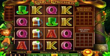 Larry the Leprechaun: Slot machine