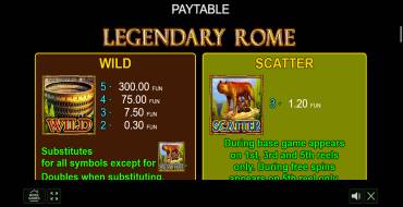 Legendary Rome: Payout table