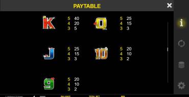 Lightning Eclipse: Payout table 2