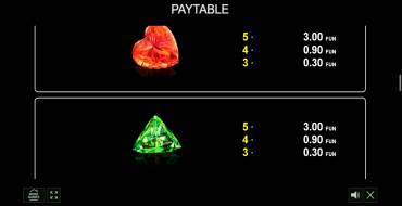 Like a Diamonds: Payout table