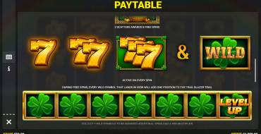 Luck O` The Irish Gold Spins Trail Blazer: Free spins and/or respins