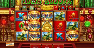 Lucky Buddha: Winnings