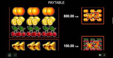 Lucky Hot: Payout table