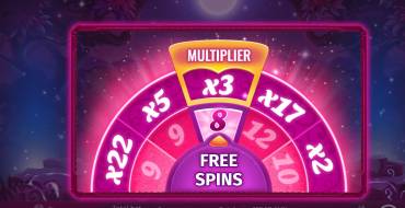 Lucky Lady Moon: Free spins