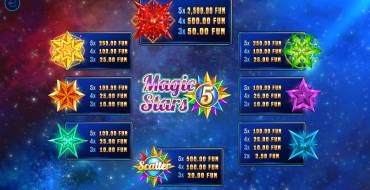 Magic Stars 5: Payout table