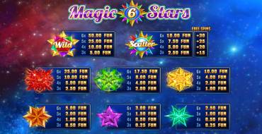 Magic Stars 6: Payout table