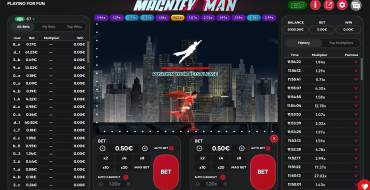 Magnify Man: Slot machine