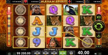 Mayan Spirit: Winnings