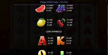 Mega Wild Fruits – On Fire: Payout table