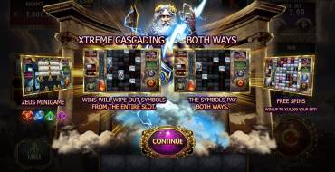 Million Zeus 2: Unique features