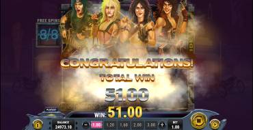 Mötley Crüe: Winnings