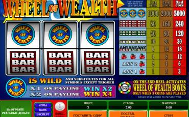 Multi-Player Wheel of Wealth slot