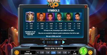 NSYNC Pop: Paytable