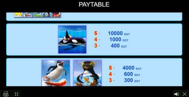 Penguin Style: Payout table