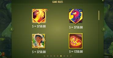 Phoenix Paradise: Payout table