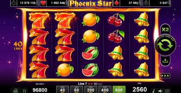 Phoenix Star: Winnings