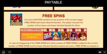 Pin Up Queens: Free spins and/or respins