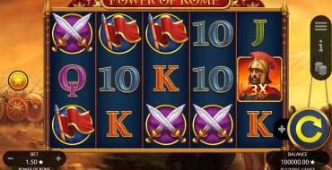 Power of Rome: Slot machine