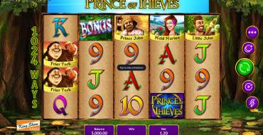 Prince of Thieves: Slot machine