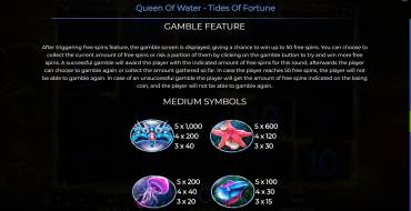 Queen Of Water – Tides Of Fortune: Payout table