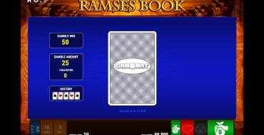 Ramses Book: Bonus games