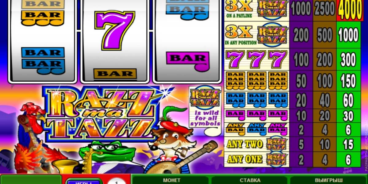 Razzmatazz slot