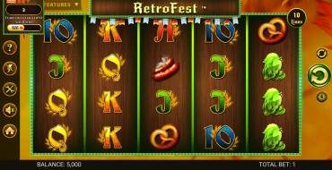 Retro Fest: Slot machine