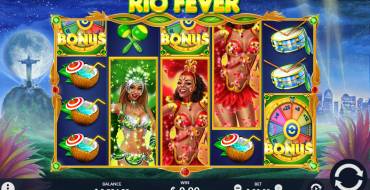 Rio Fever: Rio Fever slot