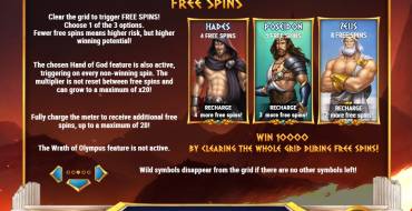 Rise of Olympus: Prizes