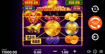 Royal Joker: Hold and Win: Slot machine