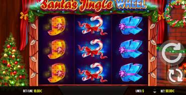 Santa's Jingle Wheel: Interface