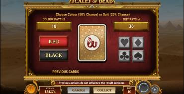 Scales of Dead: Risk game