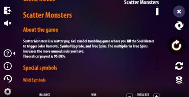 Scatter Monsters: Rules