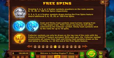 Sizzling Kingdom Bison: Free spins and/or respins