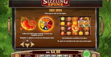 Sizzling Spins: Bonuses