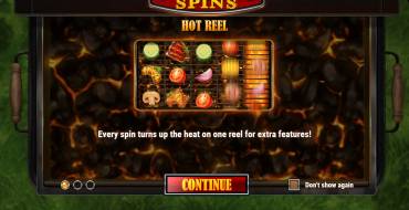 Sizzling Spins: Slot machine