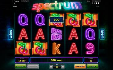 Spectrum slot