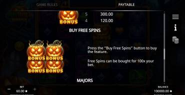 Spooktacular Bonanza: Unique features