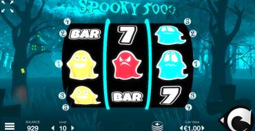 Spooky 5000: Peculiarities