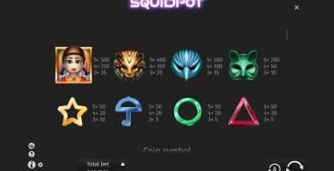 Squidpot: Paytable