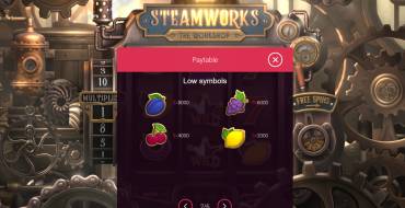 Steamworks – The Workshop: Payout table